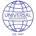 Universal Brushwares (Pvt) Ltd