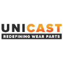 Unicast Inc.