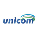 Unicom P/L