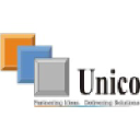 Unico Management Solutions