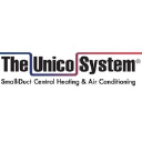 Unico System, Inc