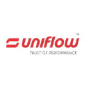 UNIFLOW CONTROLS PVT. LTD. - India