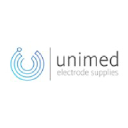 Unimed Electrode Supplies Ltd