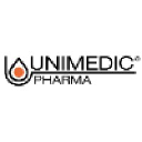 Unimedic Pharma AB