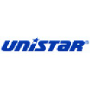 Universal Cables Ltd