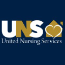 Uns-United Nursing Services