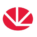Cylus
