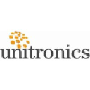 Unitronics Comunicaciones