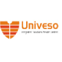 UNIVESO INTEGRATED SOLUTIONS PVT LTD