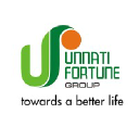 Investors Clinic Infratech Pvt Ltd