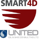United Oil & Gas Consulting Ltd