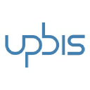 BIS