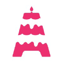 UpCake Digital Pvt. Ltd.