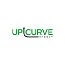 Upcurve Energy LLC