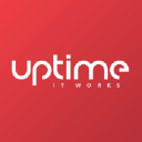 Uptime Development A/S