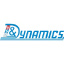 DYNAMICS Scientific Production Center USA