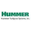 Sporting Valley Turf Farms, Inc