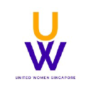 United Women Singapore