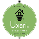 iApartments