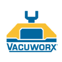Vacuworx International