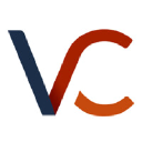 ValueCreed