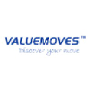 VALUEMOVES Computing Private Ltd