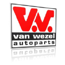 Van Wezel Autoparts