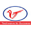 VAPS Technosoft Pvt Ltd
