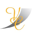 Value Creation Group