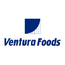 Naturo Food And Fruit Products Pvt Ltd