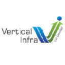 Wisteria Commercial by Vertical Infra