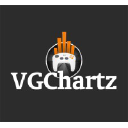 VGChartz