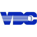 Video Display Corporation