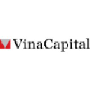 VinaCapital Investment Management