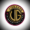 Visa Grab International Fzc Dubai