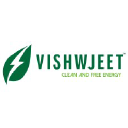 Vishwjeet Green Power Technology Pvt. Ltd.
