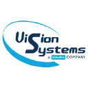 Vision Systems - Architect of Innovations
