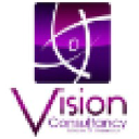 Vision