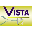 Vista Therapeutics