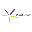 Visual Terrain