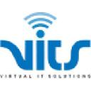 VITS