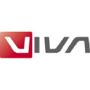 VIVA Software