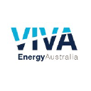 Viva Energy Australia Pty Ltd