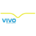 VIVO Natural Products