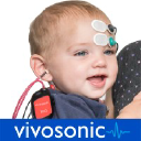 Vivosonic Inc.