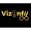 VizInfy 3D Solutions