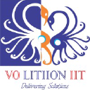 Volitiion IIT - Putting Intelligence in IT