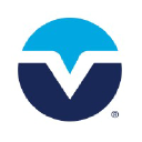 Volant Products Inc