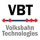 Volksbahn Technologies Sdn Bhd