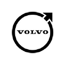 Volvo Cars Parramatta